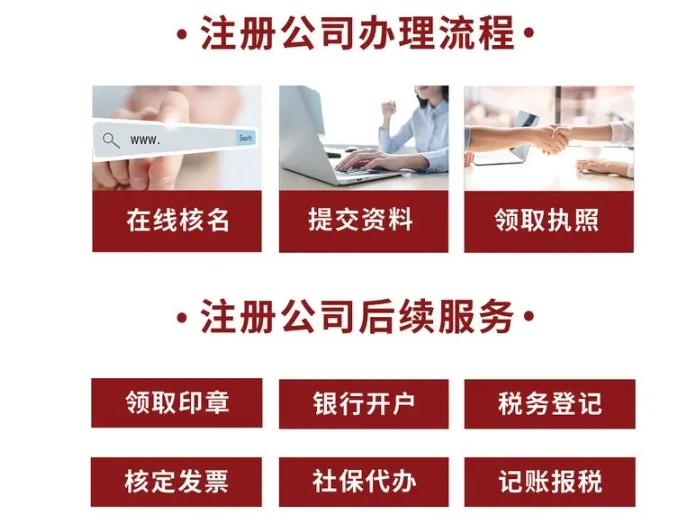 北京企業(yè)服務(wù)優(yōu)選 專業(yè)代理記賬、內(nèi)控搭建與許可證辦理機(jī)構(gòu)推薦